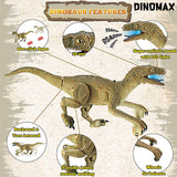 DINOMAX™ – PULDIGA JUHITAV DINOSAURUS